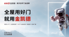 150°广角高清猫眼（微光夜视）、非常盘